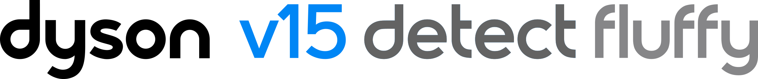 Logo Aspiradora sin cables Dyson V15 Detect™ Fluffy (Azul/Níquel)